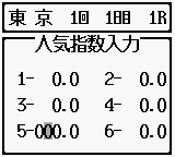 3-pun Yosou Umaban Club (Japan) background