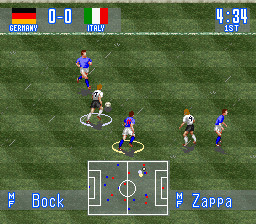 International Superstar Soccer (Europe) background