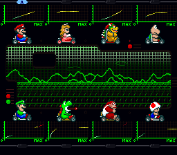 Super Mario Kart - F1 Tracks background