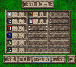 Baken Renkinjutsu (Japan) background