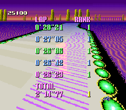 BS F-Zero Grand Prix 2 - Dai-1-shuu (Japan) background
