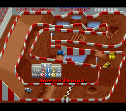 Super Off Road (USA) background