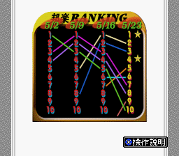 BS Do-Re-Mi de Fu 2! - 5-25 Gou (Japan) background