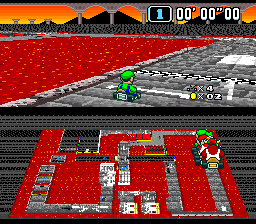 Super Mario Kart - Sylvain Kart Custom Tracks background