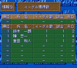 Best Shot Pro Golf (Japan) background