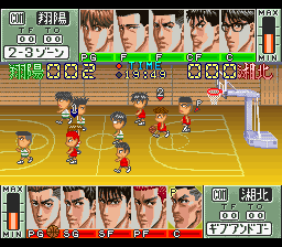 From TV Animation Slam Dunk 2 - IH Yosen Kanzen Ban!! (Japan) background