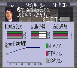 Top Management II (Japan) background